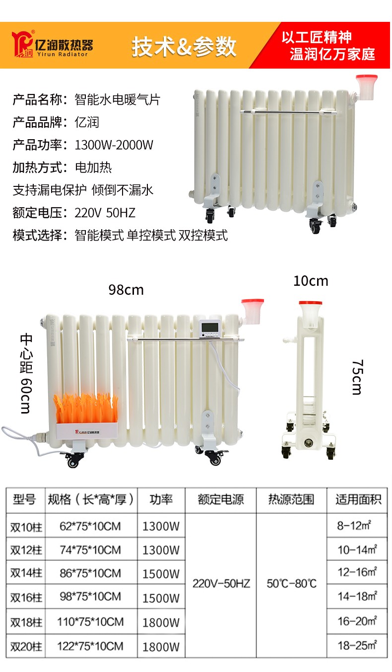 电暖气(图13)